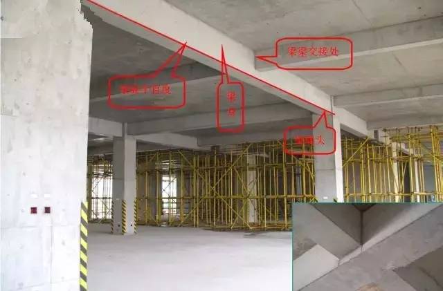 工地上必知的剪力墻、梁、板模板標(biāo)準(zhǔn)做法，超實(shí)用！_22